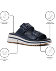 Voyage Wedge Mule Sandals | Paradox London