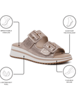 Voyage Wedge Mule Sandals | Paradox London