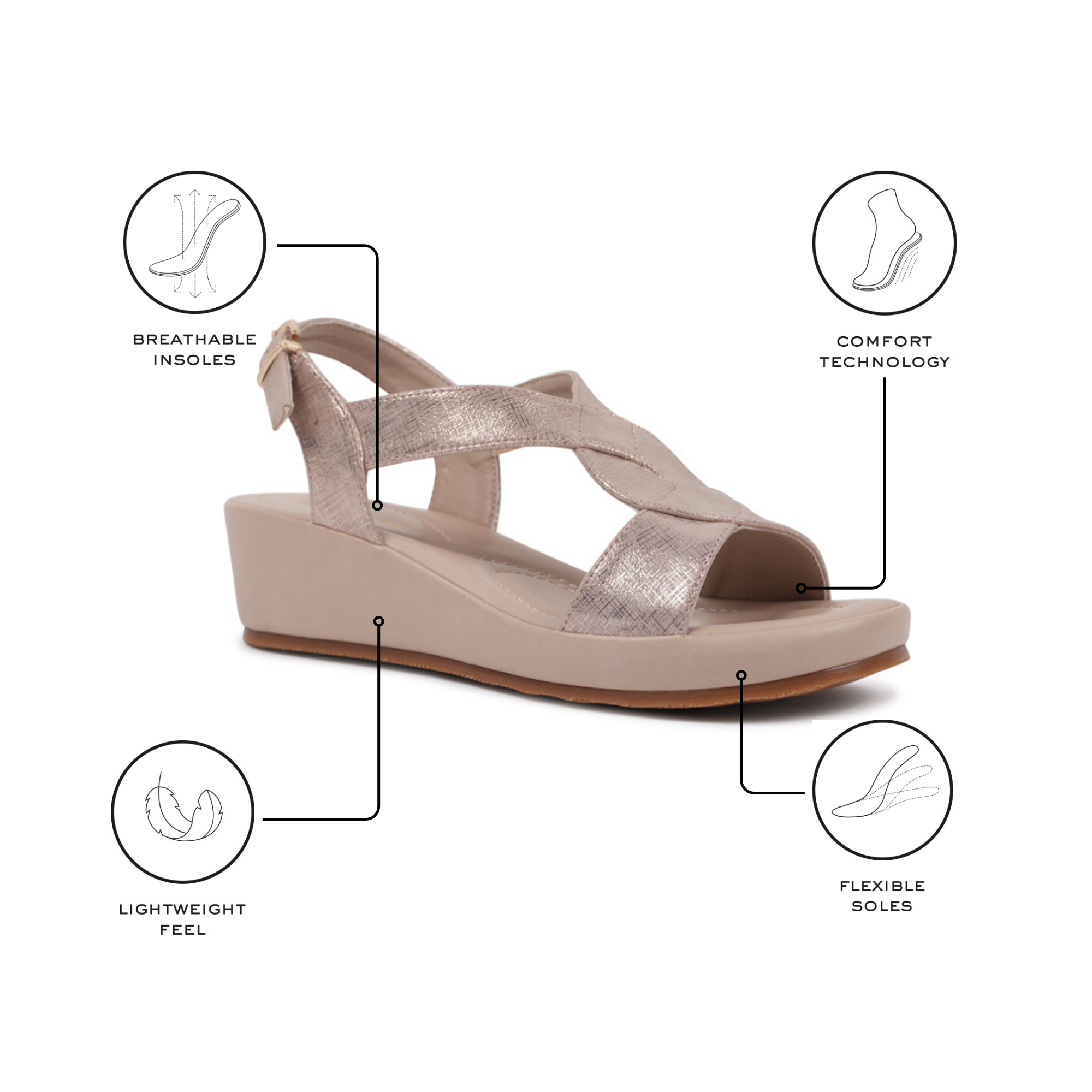 Vesper Nude | Comfort Wedge Sandals | Paradox London