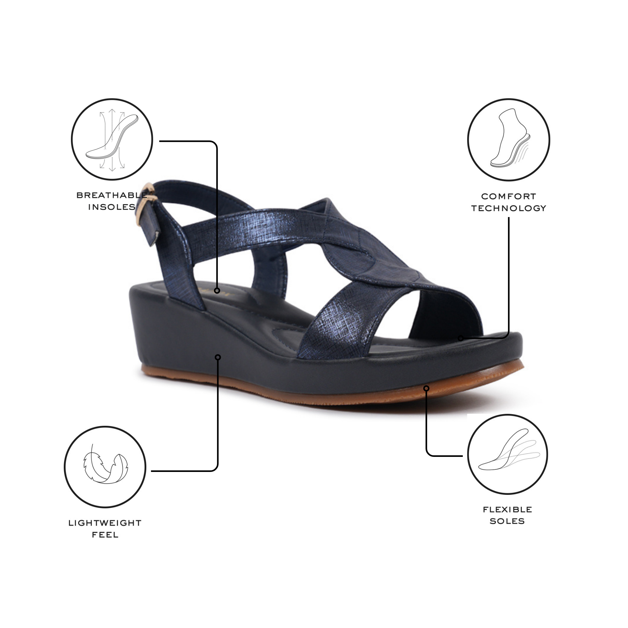 専用　BLACK VESPER DEFORMED WEDGE SANDALS Vesper Navy | Comfort Wedge Sandals | Paradox London